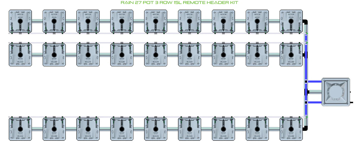 Alien Hydroponics RAIN 27 Pot 3 Row Kit