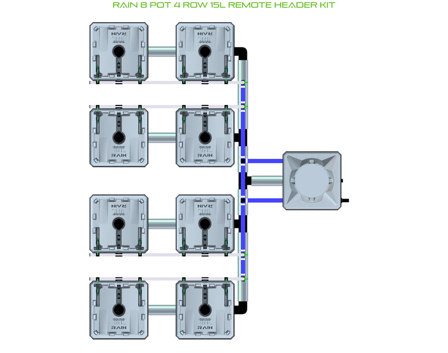 Alien Hydroponics RAIN 8 Pot 4 Row Kit