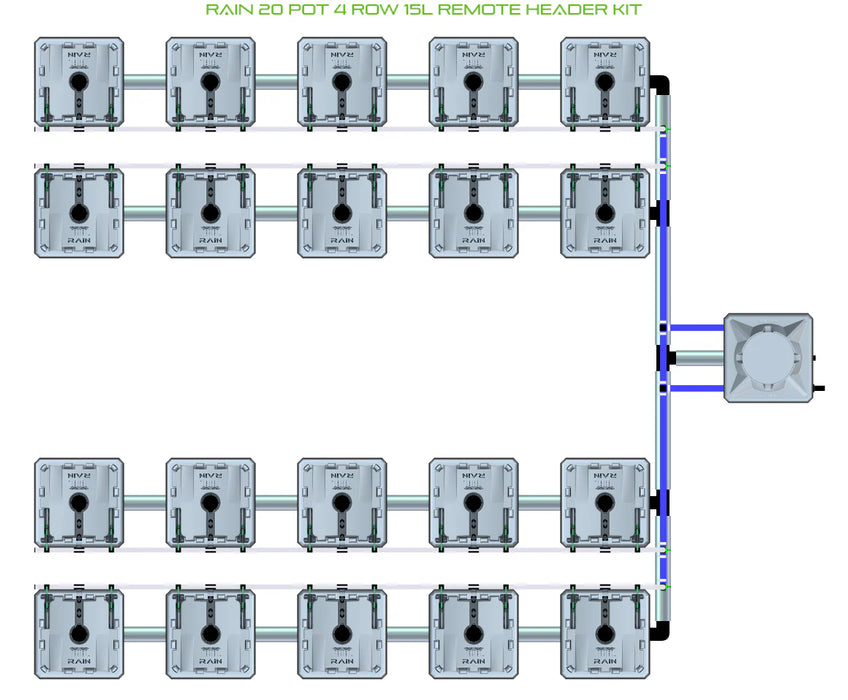 Alien Hydroponics RAIN 20 Pot 4 Row Kit