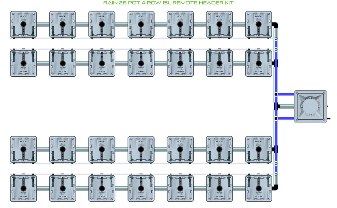 Alien Hydroponics RAIN 28 Pot 4 Row Kit