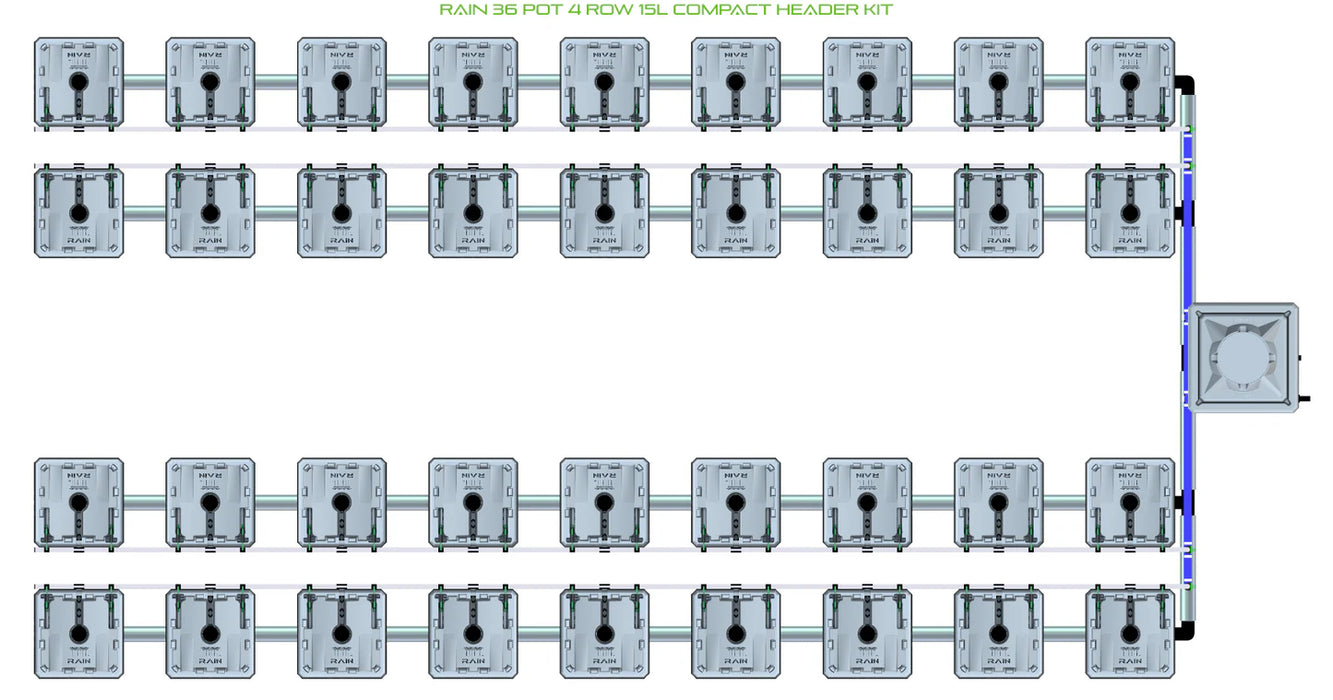 Alien Hydroponics RAIN 36 Pot 4 Row Kit