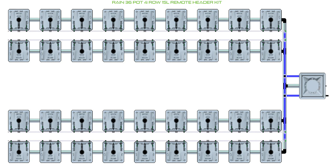 Alien Hydroponics RAIN 36 Pot 4 Row Kit