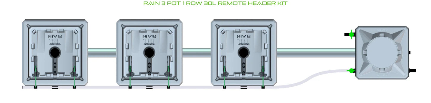 Alien Hydroponics RAIN 3 Pot 1 Row Kit