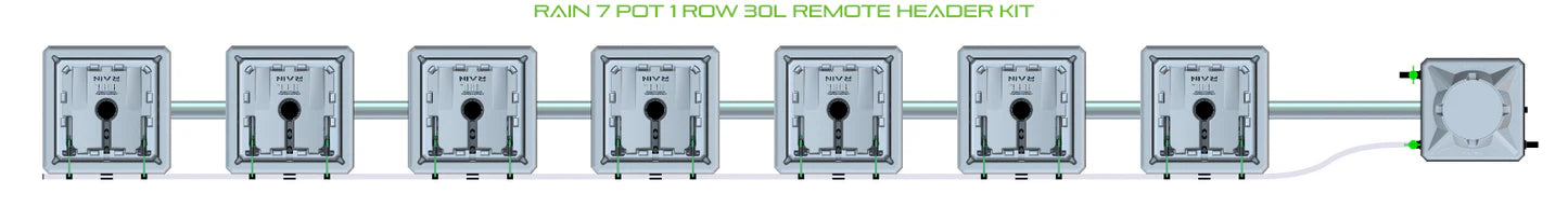 Alien Hydroponics RAIN 7 Pot 1 Row Kit