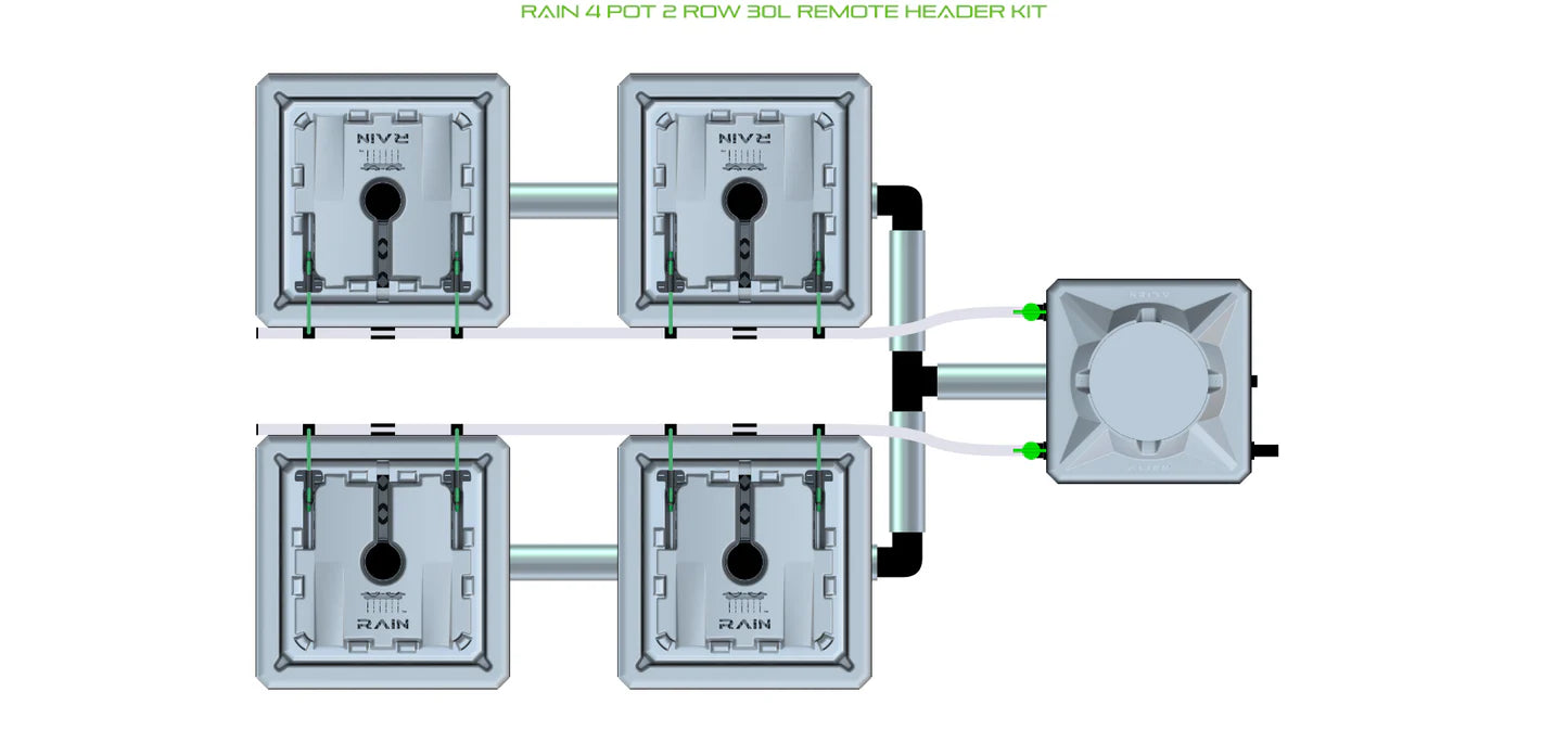 Alien Hydroponics RAIN 4 Pot 2 Row Kit