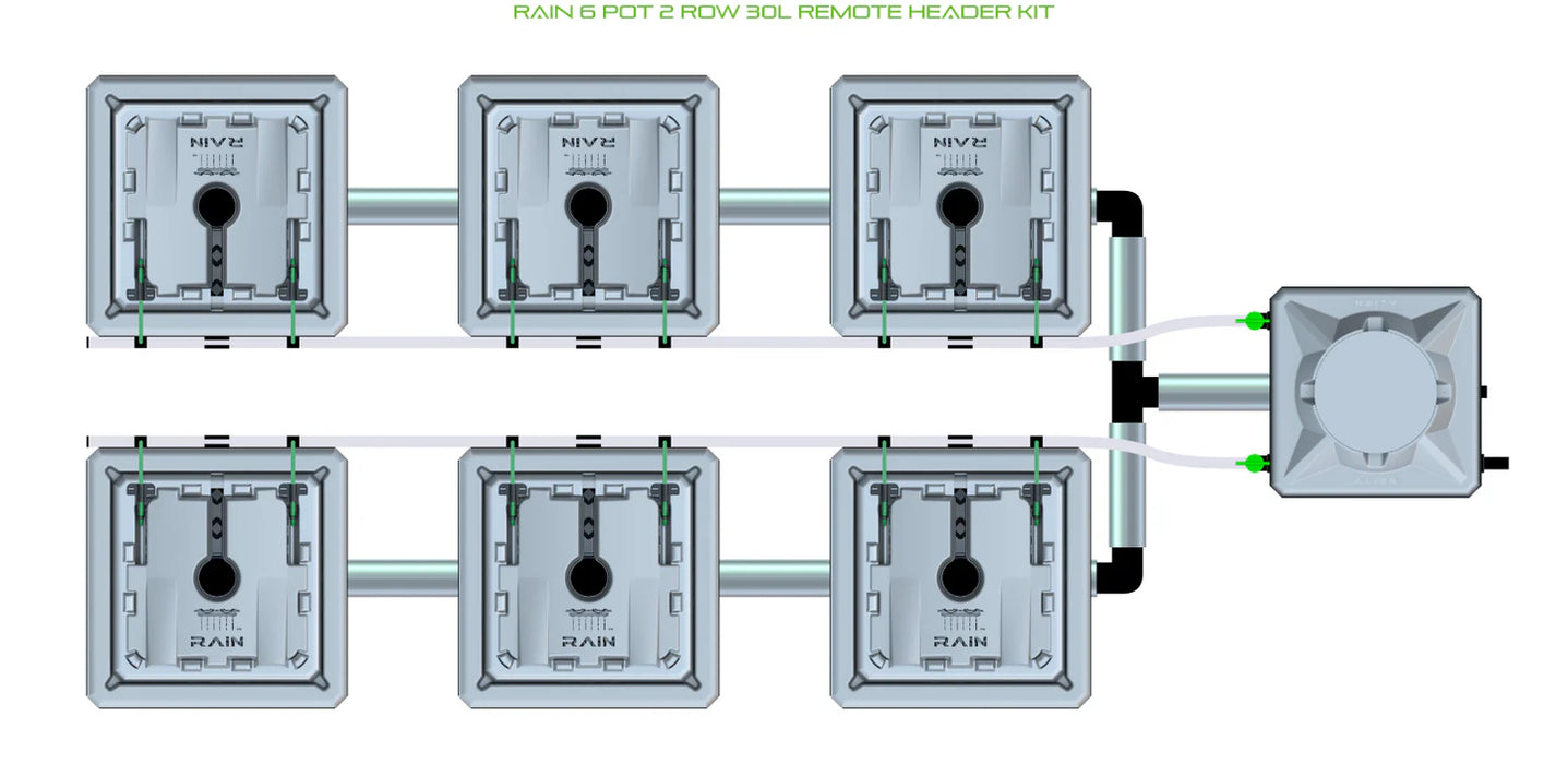 Alien Hydroponics RAIN 6 Pot 2 Row Kit