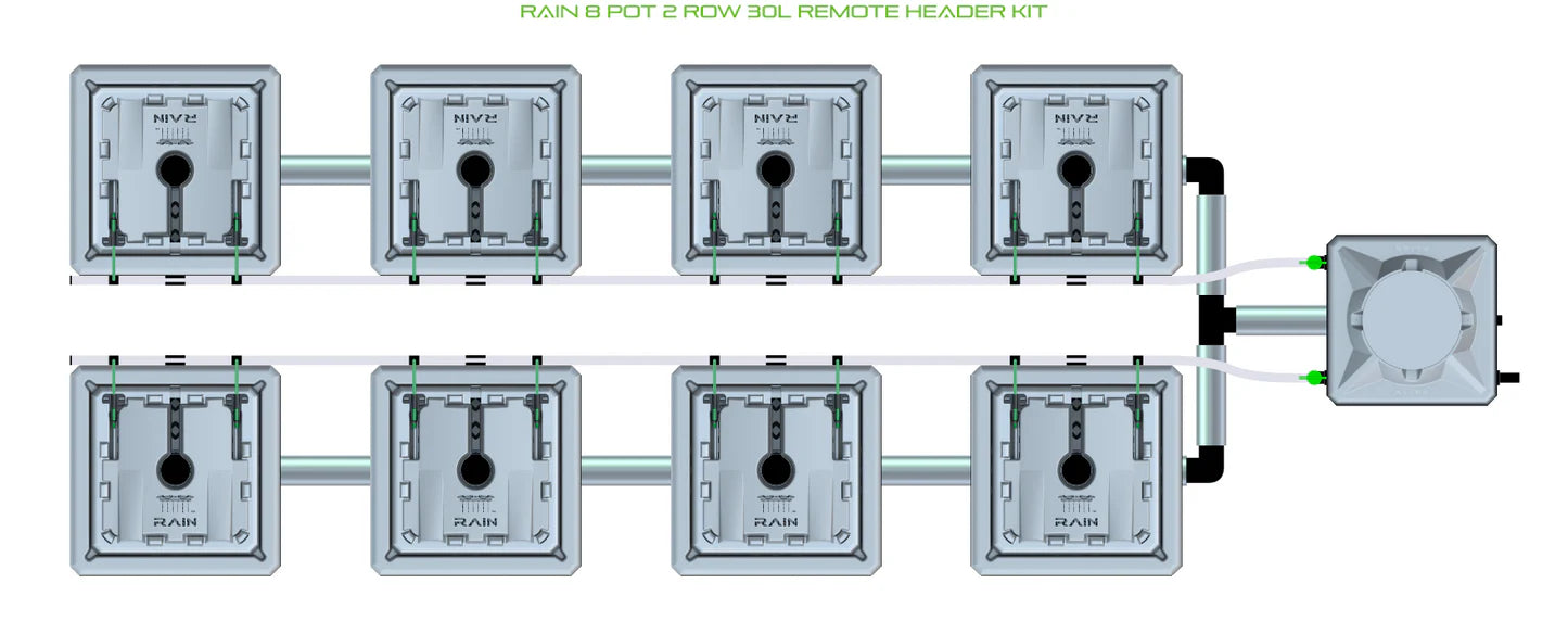 Alien Hydroponics RAIN 8 Pot 2 Row Kit