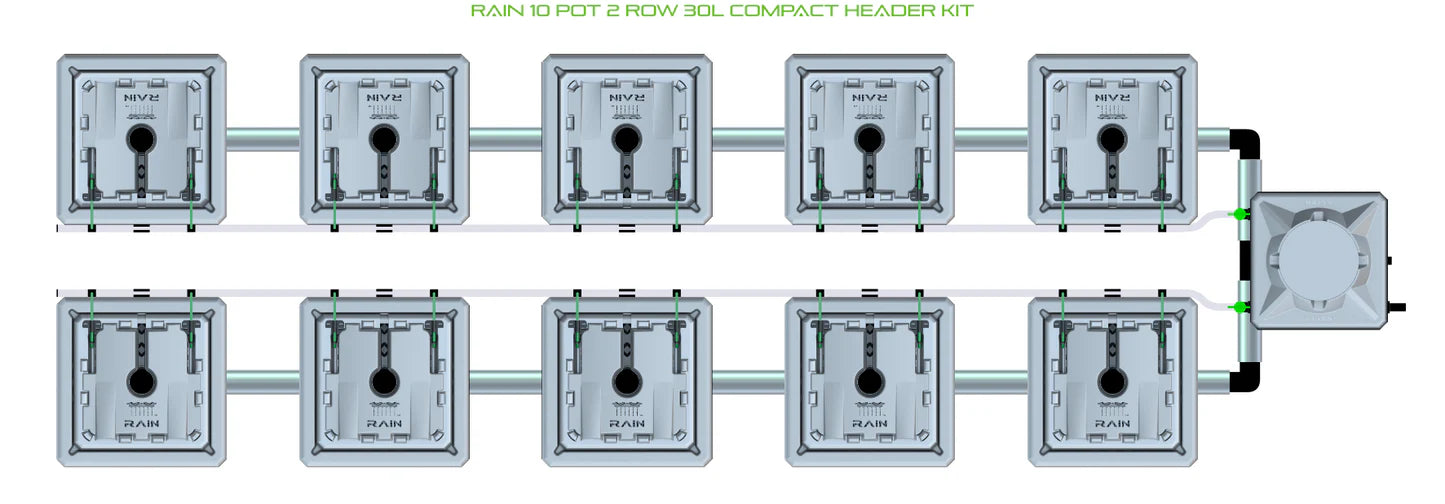 Alien Hydroponics RAIN 10 Pot 2 Row Kit