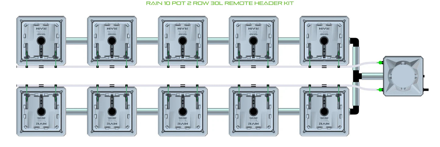 Alien Hydroponics RAIN 10 Pot 2 Row Kit