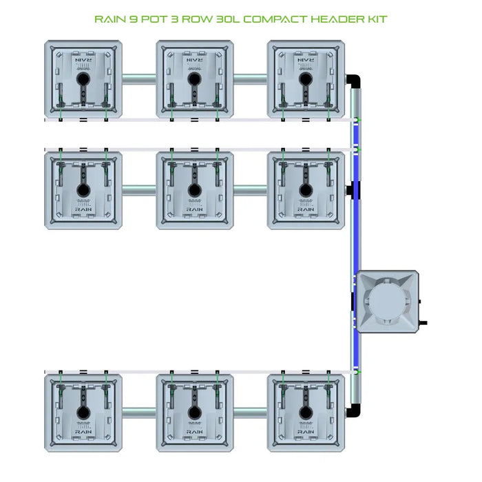 Alien Hydroponics RAIN 9 Pot 3 Row Kit