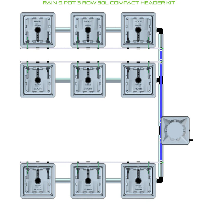 Alien Hydroponics RAIN 9 Pot 3 Row Kit