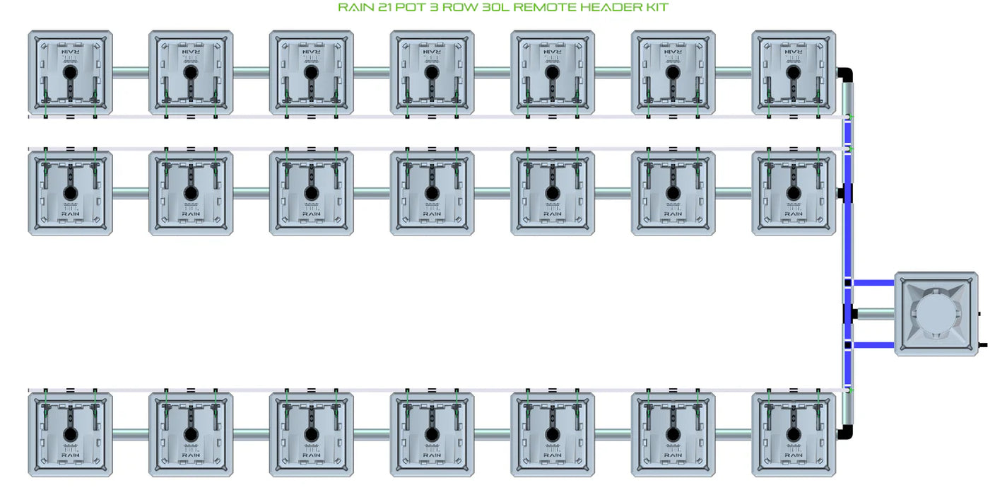 Alien Hydroponics RAIN 21 Pot 3 Row Kit