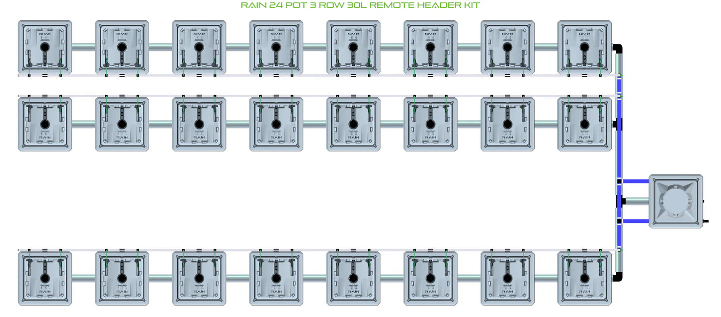 Alien Hydroponics RAIN 24 Pot 3 Row Kit