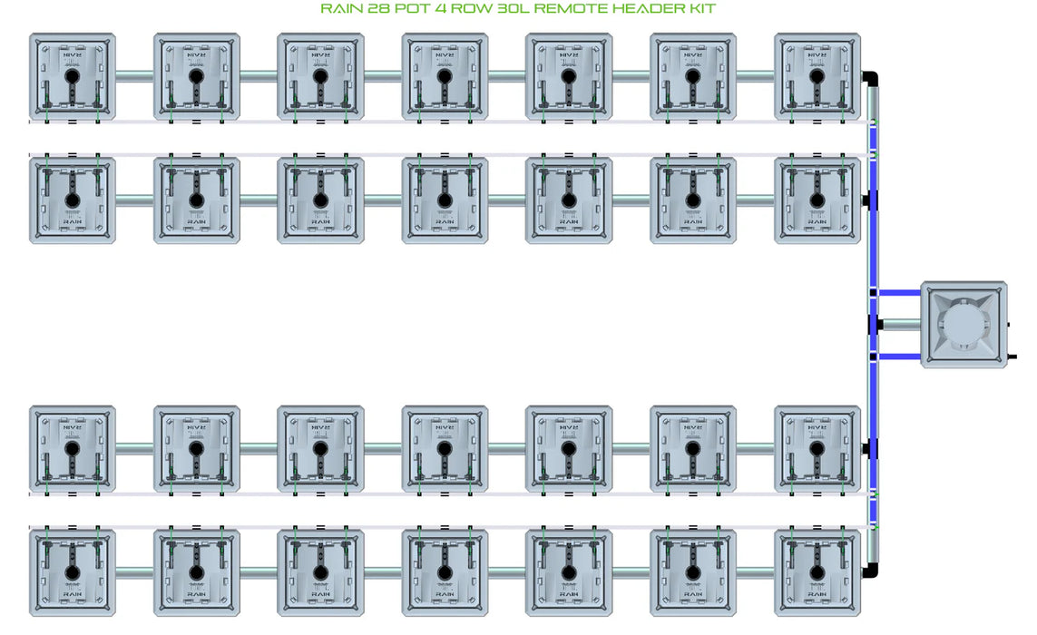 Alien Hydroponics RAIN 28 Pot 4 Row Kit