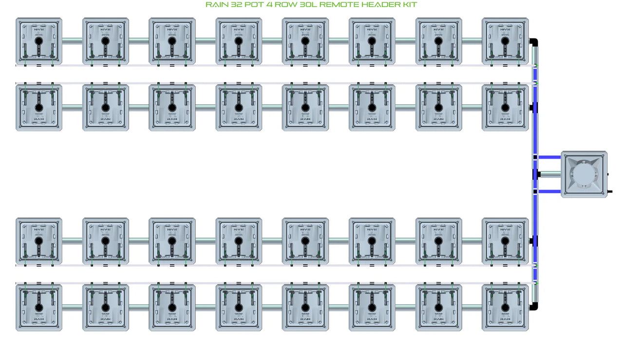Alien Hydroponics RAIN 32 Pot 4 Row Kit