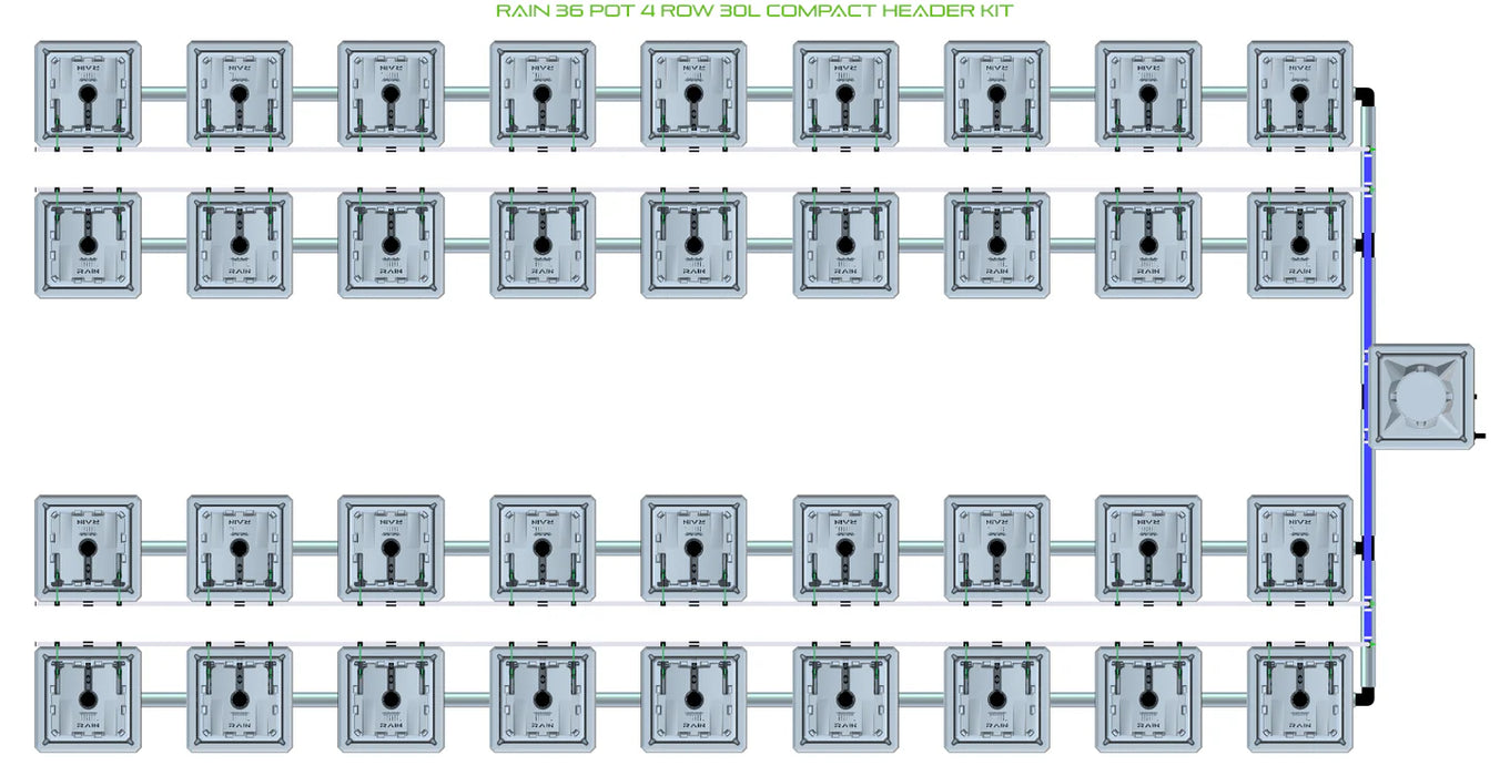 Alien Hydroponics RAIN 36 Pot 4 Row Kit