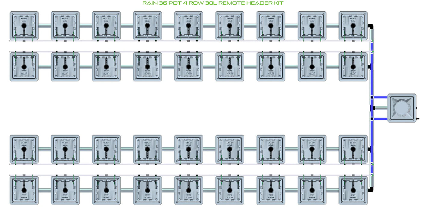 Alien Hydroponics RAIN 36 Pot 4 Row Kit