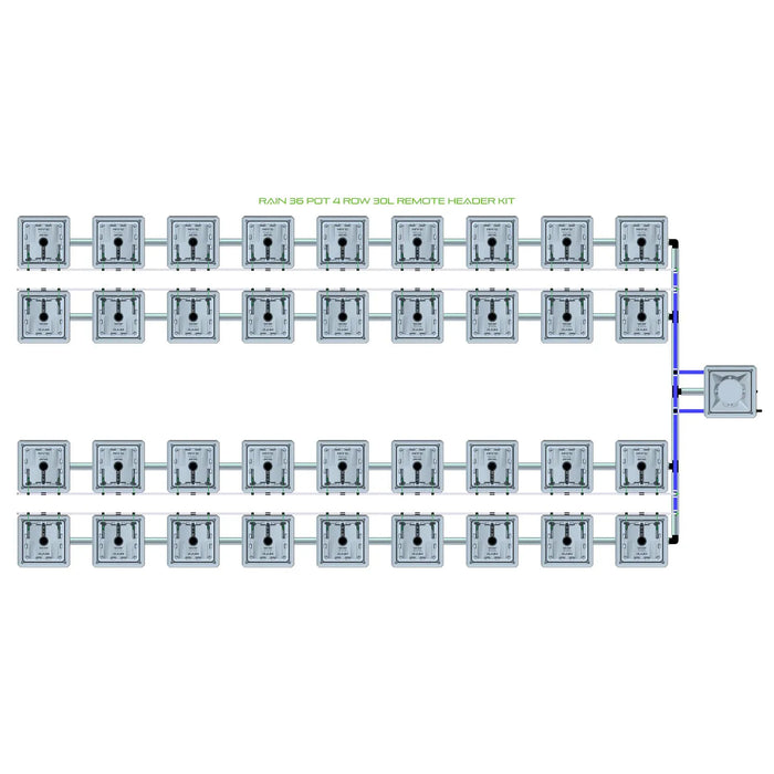 Alien Hydroponics RAIN 36 Pot 4 Row Kit