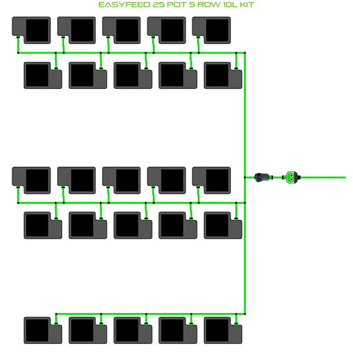 Alien Hydroponics EasyFeed 25 Pot 5 Row Kit