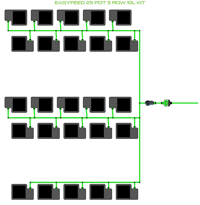 Alien Hydroponics EasyFeed 25 Pot 5 Row Kit