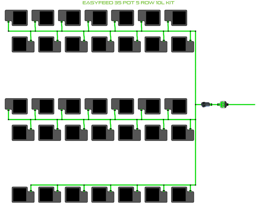 Alien Hydroponics EasyFeed 35 Pot 5 Row Kit