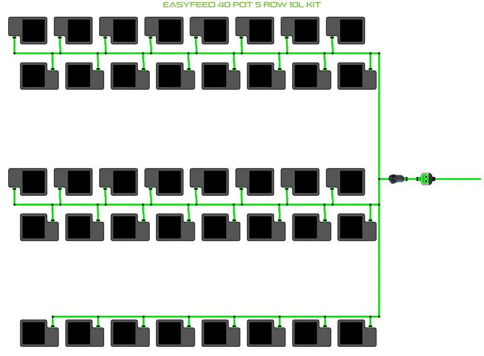 Alien Hydroponics EasyFeed 40 Pot 5 Row Kit