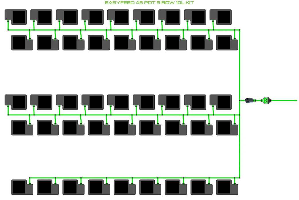 Alien Hydroponics EasyFeed 45 Pot 5 Row Kit