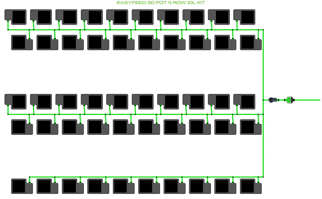 Alien Hydroponics EasyFeed 50 Pot 5 Row Kit