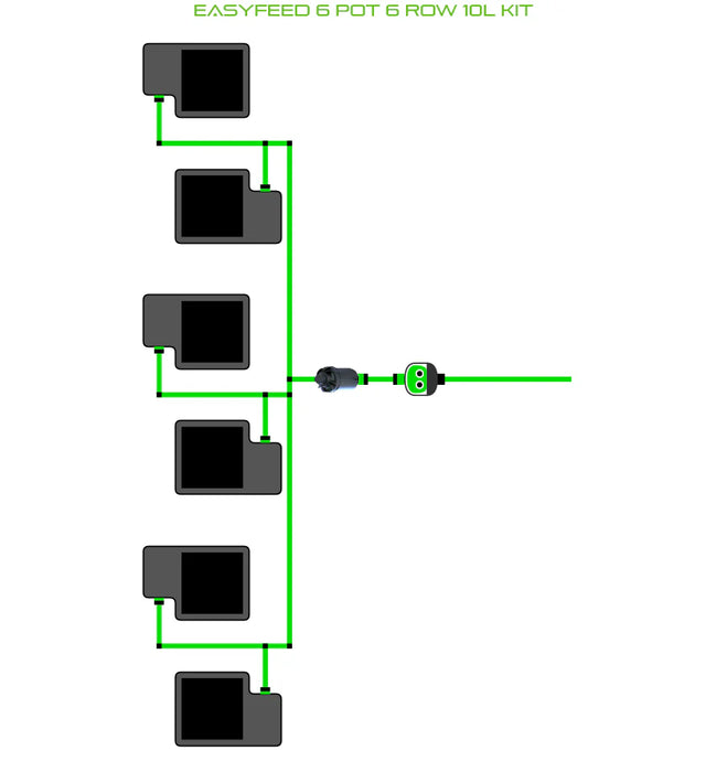 Alien Hydroponics EasyFeed 6 Pot 6 Row Kit