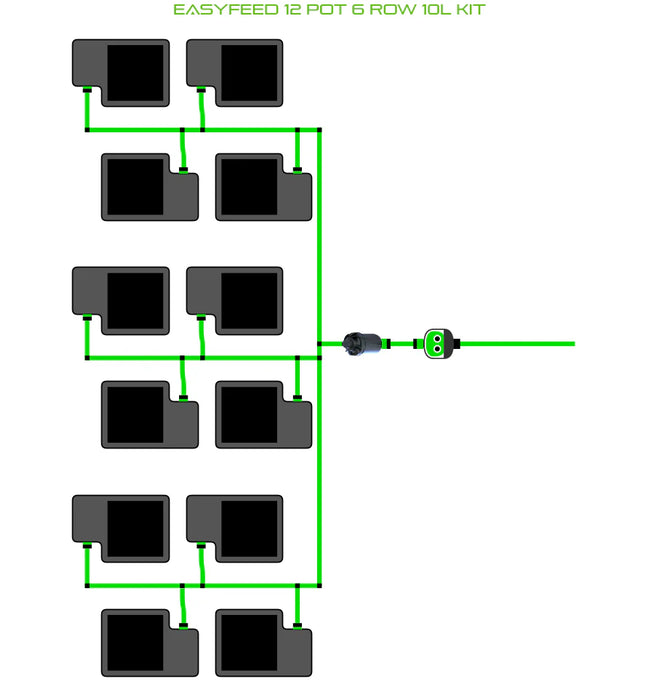 Alien Hydroponics EasyFeed 12 Pot 6 Row Kit