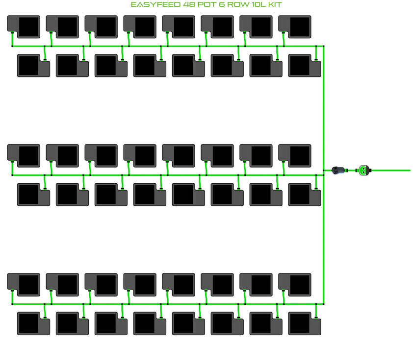 Alien Hydroponics EasyFeed 48 Pot 6 Row Kit