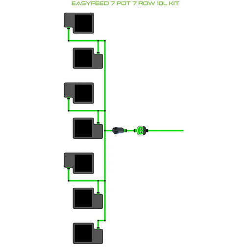 Alien Hydroponics EasyFeed 7 Pot 7 Row Kit