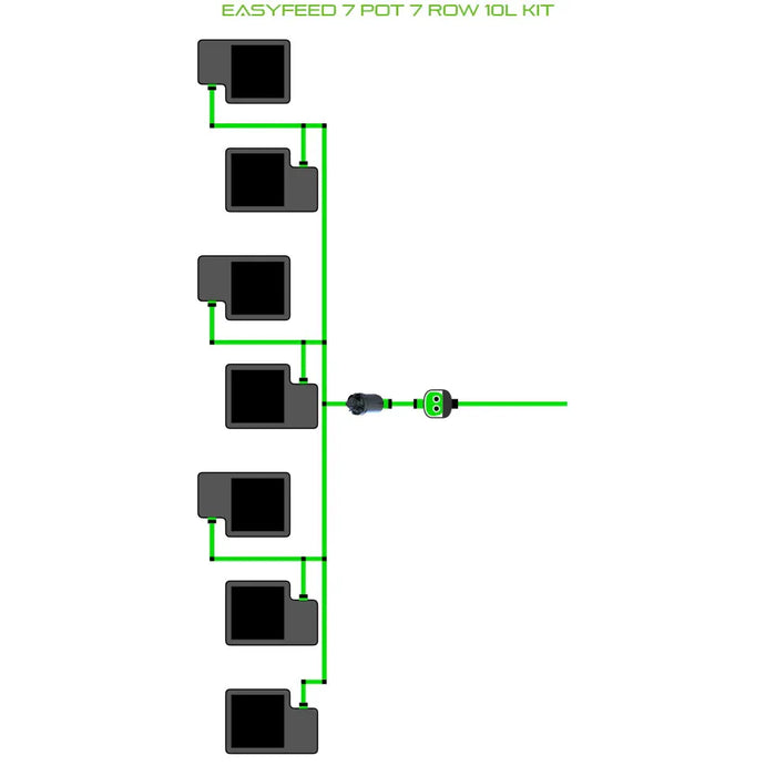 Alien Hydroponics EasyFeed 7 Pot 7 Row Kit