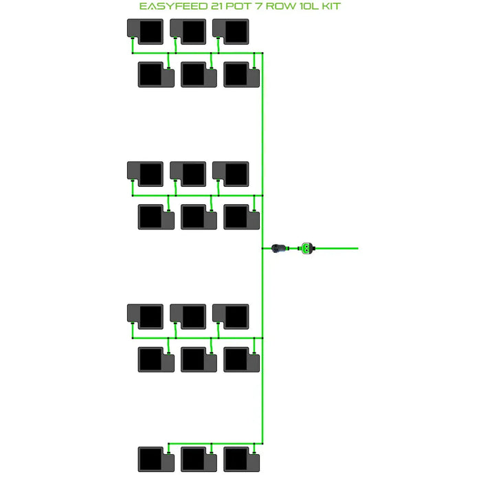 Alien Hydroponics EasyFeed 21 Pot 7 Row Kit