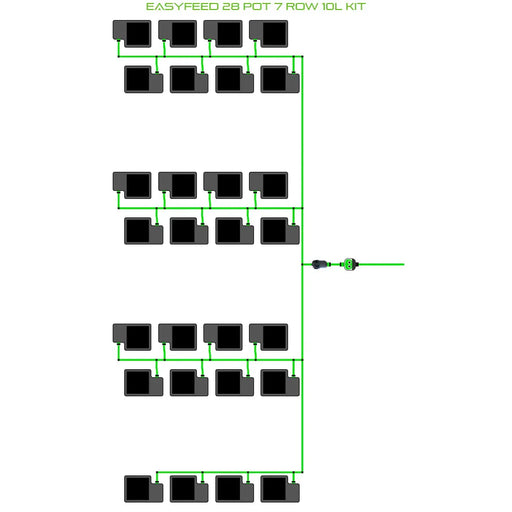 Alien Hydroponics EasyFeed 28 Pot 7 Row Kit