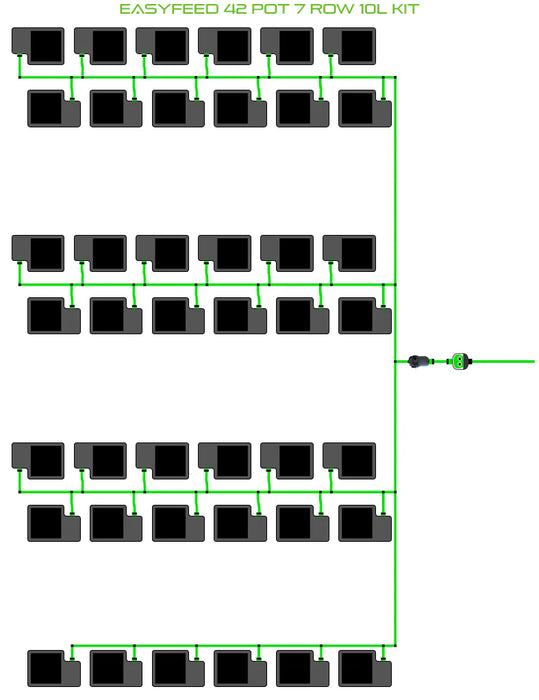 Alien Hydroponics EasyFeed 42 Pot 7 Row Kit