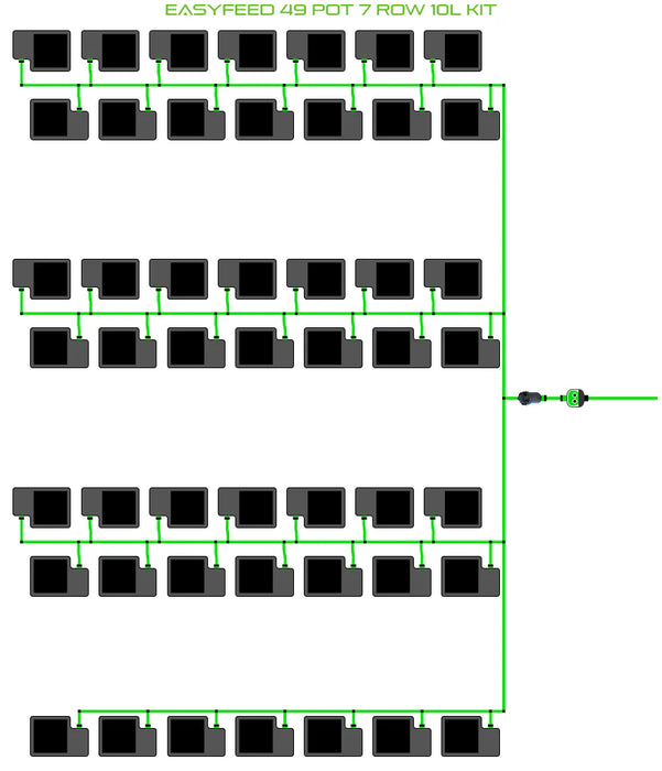 Alien Hydroponics EasyFeed 49 Pot 7 Row Kit