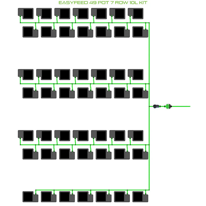 Alien Hydroponics EasyFeed 49 Pot 7 Row Kit