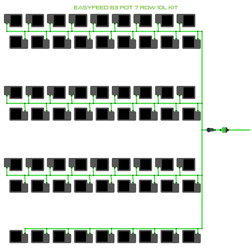 Alien Hydroponics EasyFeed 63 Pot 7 Row Kit