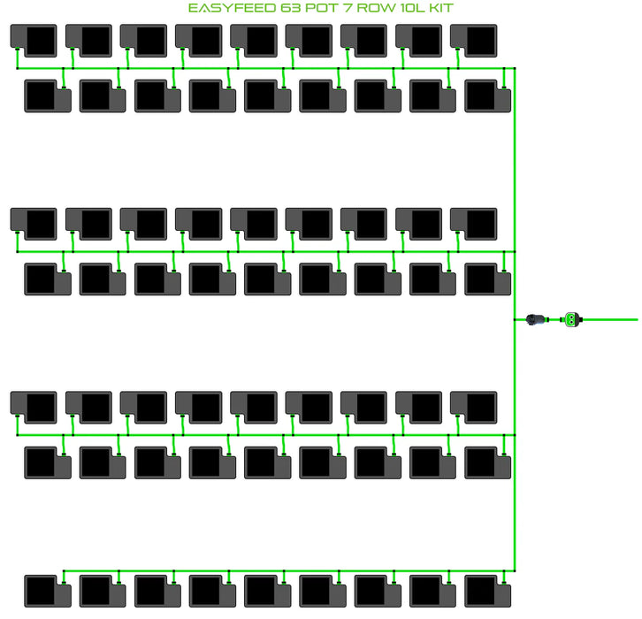 Alien Hydroponics EasyFeed 63 Pot 7 Row Kit