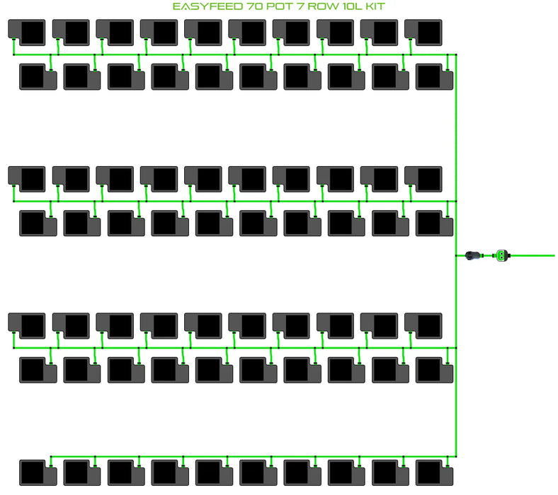 Alien Hydroponics EasyFeed 70 Pot 7 Row Kit