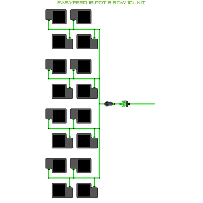 Alien Hydroponics EasyFeed 16 Pot 8 Row Kit