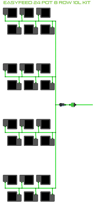 Alien Hydroponics EasyFeed 24 Pot 8 Row Kit