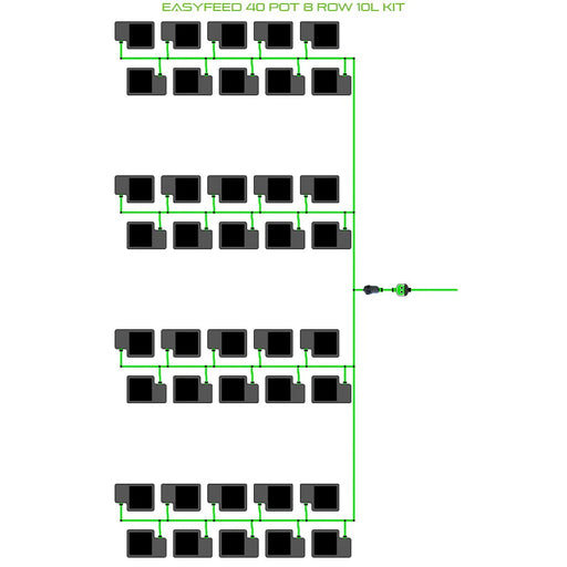 Alien Hydroponics EasyFeed 40 Pot 8 Row Kit