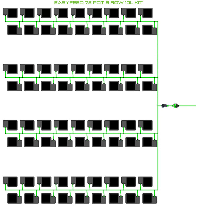 Alien Hydroponics EasyFeed 72 Pot 8 Row Kit