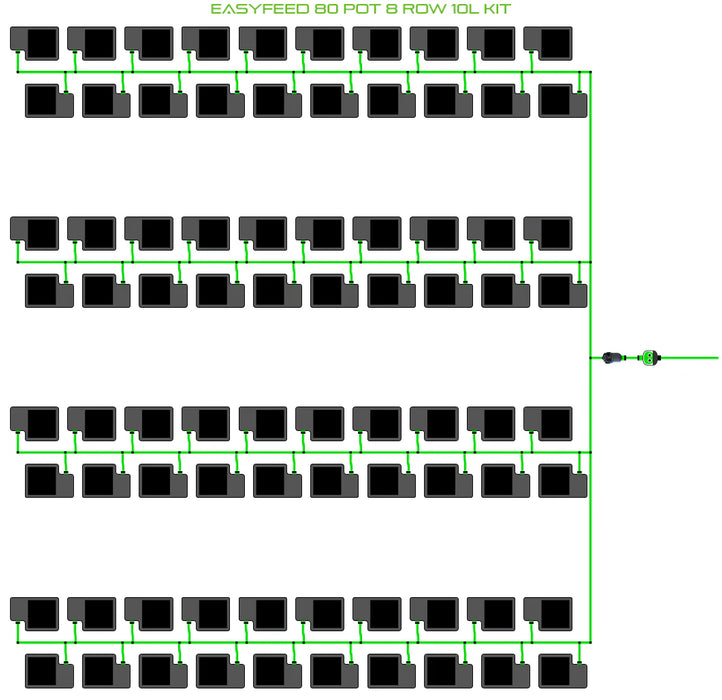 Alien Hydroponics EasyFeed 80 Pot 8 Row Kit