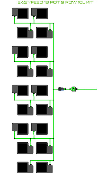 Alien Hydroponics EasyFeed 18 Pot 9 Row Kit