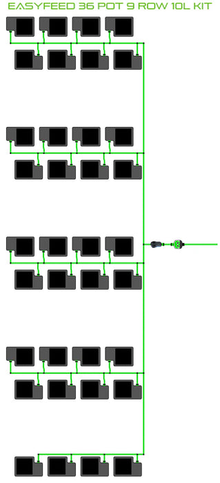 Alien Hydroponics EasyFeed 36 Pot 9 Row Kit