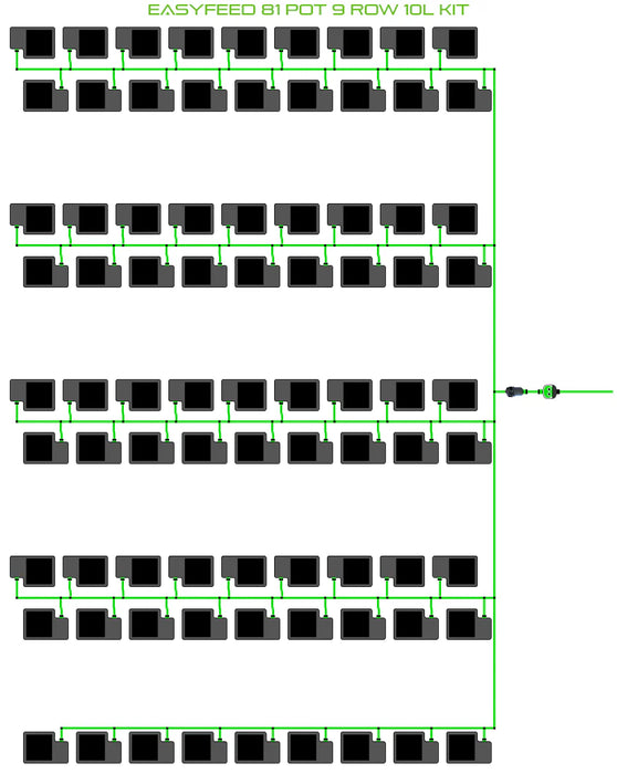 Alien Hydroponics EasyFeed 81 Pot 9 Row Kit