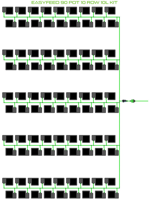 Alien Hydroponics EasyFeed 90 Pot 10 Row Kit